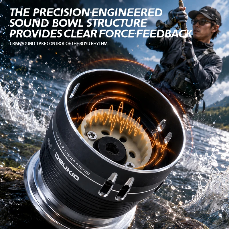 DEUKIO 2026 Mały Kołowrotek Sp – Ice Fishing Reel recenzja i cena